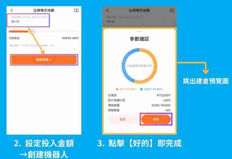 派网网格天地单是什么?Pionex(派网)网格天地单全教学
